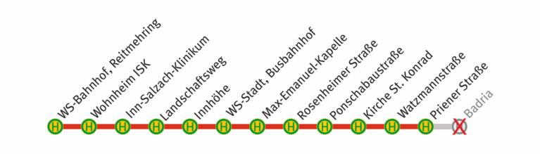 Plan mit Linienverlauf