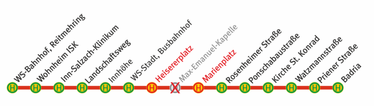Plan Verkehrsversuch, bediente Haltestellen