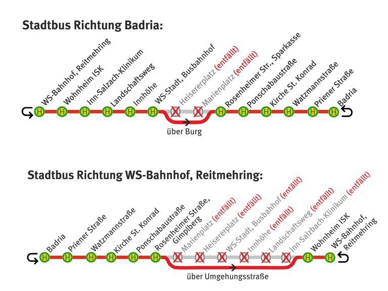 Linienschema Sperrung Altstadt