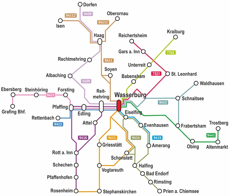 Netz der Regionalbuslinien